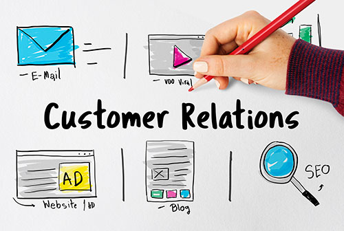 Servicio de traducción de páginas web especializadas en marketing digital.